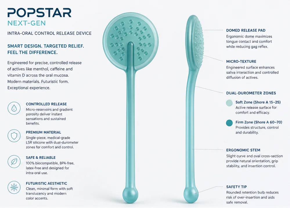Popstar Next-Gen design exhibit showing the teal disc and handle, callouts for the domed release pad, micro-texture, dual-durometer zones, ergonomic stem and safety tip